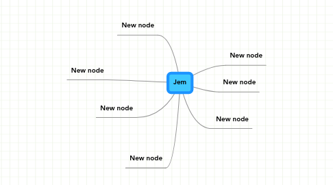 Mind Map: Jem