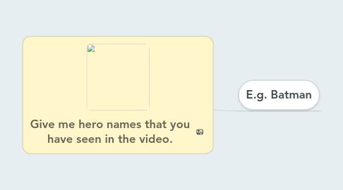 Mind Map: Give me hero names that you have seen in the video.