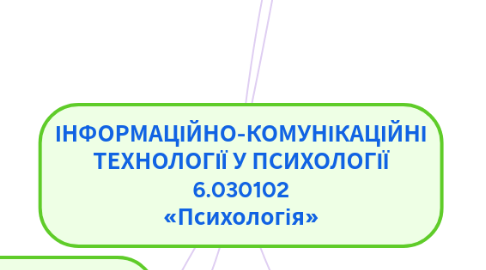 Mind Map: ІНФОРМАЦІЙНО-КОМУНІКАЦІЙНІ ТЕХНОЛОГІЇ У ПСИХОЛОГІЇ 6.030102 «Психологія»