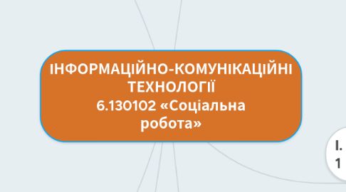 Mind Map: ІНФОРМАЦІЙНО-КОМУНІКАЦІЙНІ ТЕХНОЛОГІЇ 6.130102 «Соціальна робота»