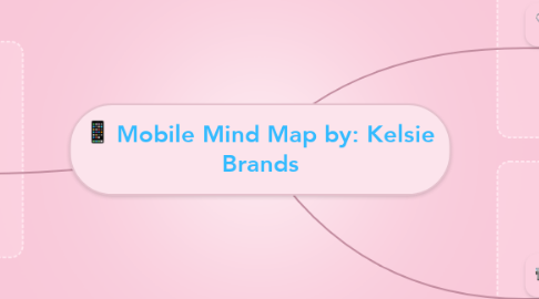 Mind Map: Mobile Mind Map by: Kelsie Brands