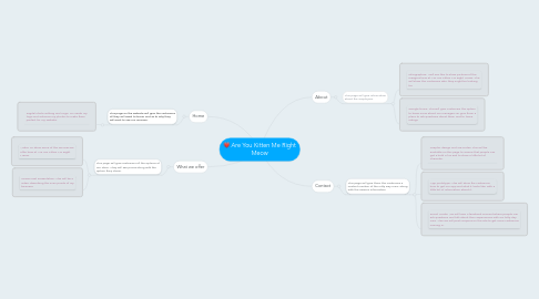 Mind Map: Are You Kitten Me Right Meow