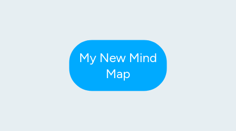 Mind Map: My New Mind Map