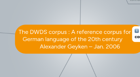 Mind Map: The DWDS corpus : A reference corpus for the German language of the 20th century Alexander Geyken – Jan. 2006