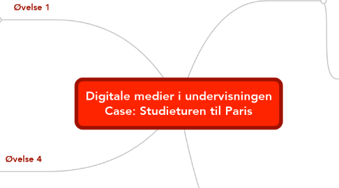 Mind Map: Digitale medier i undervisningen Case: Studieturen til Paris