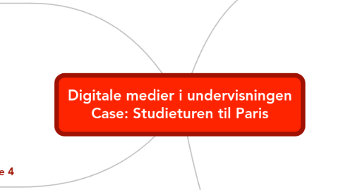 Mind Map: Digitale medier i undervisningen Case: Studieturen til Paris