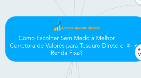 Mind Map: Como Escolher Sem Medo a Melhor Corretora de Valores para Tesouro Direto e Renda Fixa?