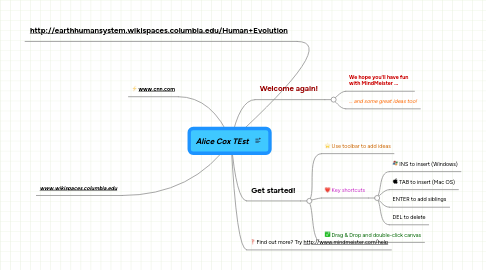 Mind Map: Alice Cox TEst