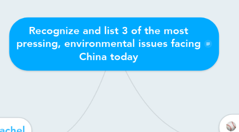Mind Map: Recognize and list 3 of the most pressing, environmental issues facing China today