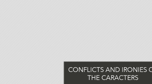 Mind Map: CONFLICTS AND IRONIES OF THE CARACTERS