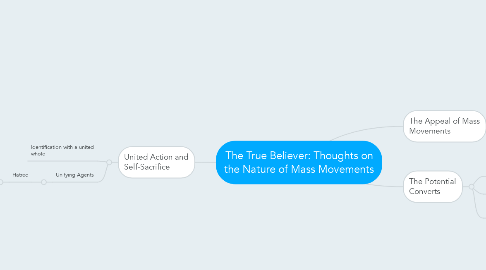 Mind Map: The True Believer: Thoughts on the Nature of Mass Movements