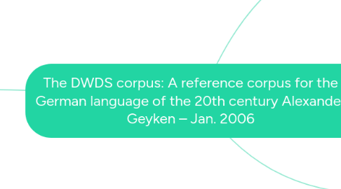 Mind Map: The DWDS corpus: A reference corpus for the German language of the 20th century Alexander Geyken – Jan. 2006