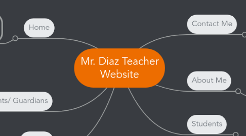 Mind Map: Mr. Diaz Teacher Website