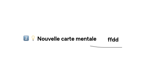 Mind Map: Nouvelle carte mentale