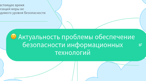 Mind Map: Актуальность проблемы обеспечение безопасности информационных технологий