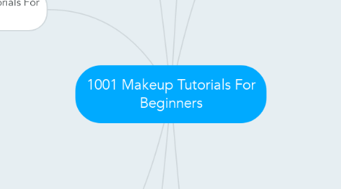 Mind Map: 1001 Makeup Tutorials For Beginners