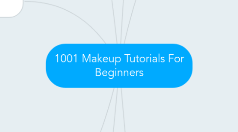 Mind Map: 1001 Makeup Tutorials For Beginners