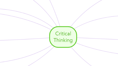 Mind Map: Critical Thinking