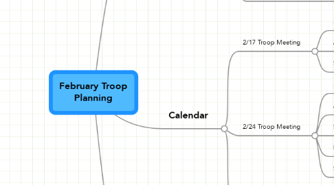 Mind Map: February Troop Planning