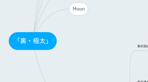 Mind Map: 「裏・極太」