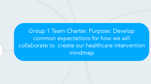 Mind Map: Group 1 Team Charter. Purpose: Develop common expectations for how we will collaborate to  create our healthcare intervention mindmap