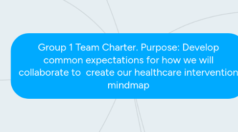 Mind Map: Group 1 Team Charter. Purpose: Develop common expectations for how we will collaborate to  create our healthcare intervention mindmap