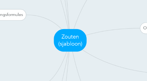 Mind Map: Zouten (sjabloon)