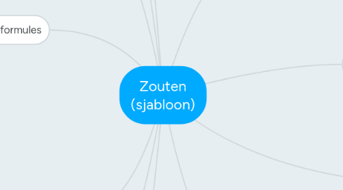 Mind Map: Zouten (sjabloon)