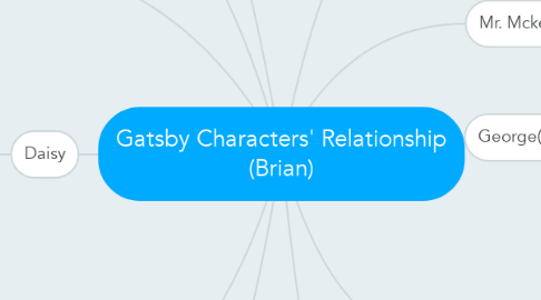 Mind Map: Gatsby Characters' Relationship (Brian)