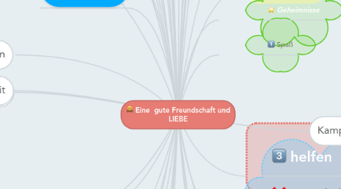 Mind Map: Eine  gute Freundschaft und LIEBE