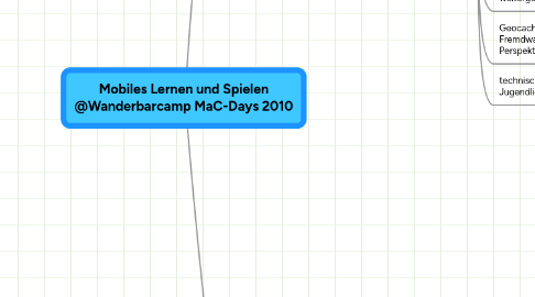 Mind Map: Mobiles Lernen und Spielen @Wanderbarcamp MaC-Days 2010