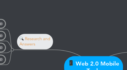Mind Map: Web 2.0 Mobile Tools