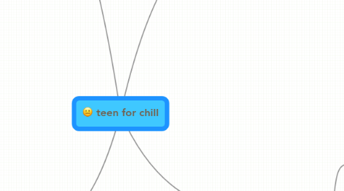 Mind Map: teen for chill