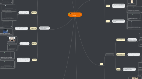 Mind Map: Structures and Forces