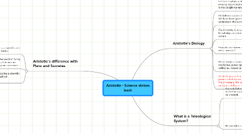 Mind Map: Aristotle - Science strikes back