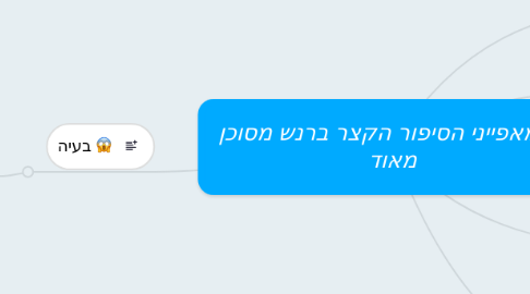 Mind Map: מאפייני הסיפור הקצר ברנש מסוכן מאוד