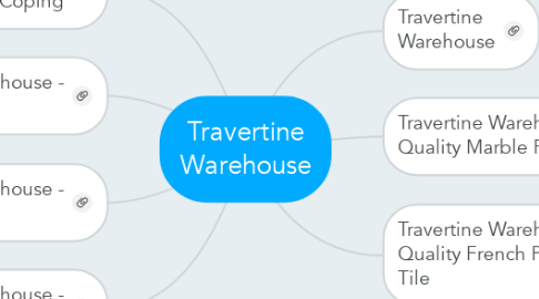 Mind Map: Travertine Warehouse