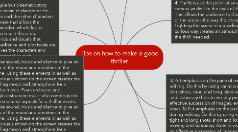 Mind Map: Tips on how to make a good thriller