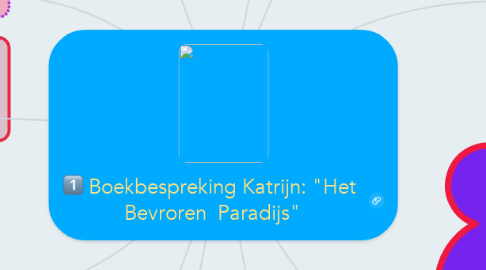 Mind Map: Boekbespreking Katrijn: "Het  Bevroren  Paradijs"