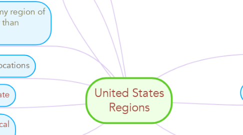 Mind Map: United States Regions