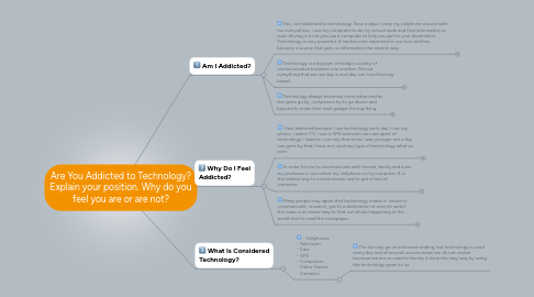 Mind Map: Are You Addicted to Technology? Explain your position. Why do you feel you are or are not?