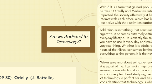 Mind Map: Are we Addicted to Technology?