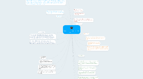Mind Map: Functionalists theories of crime and deviance.