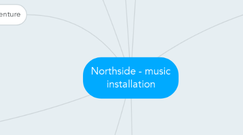 Mind Map: Northside - music installation