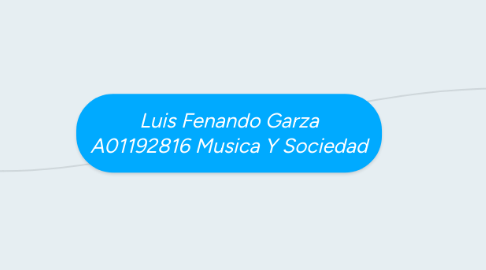 Mind Map: Luis Fenando Garza A01192816 Musica Y Sociedad