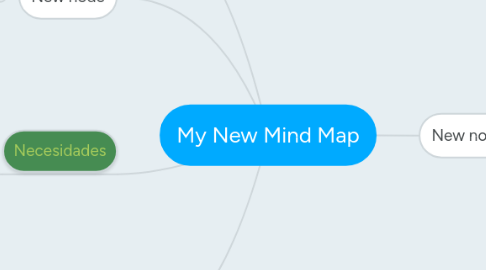 Mind Map: My New Mind Map