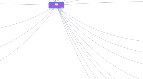 Mind Map: LEY SOBRE EL DELITO DE CONTRABANDO