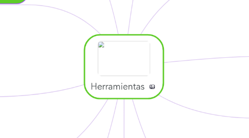 Mind Map: Herramientas