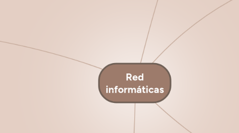 Mind Map: Red informáticas