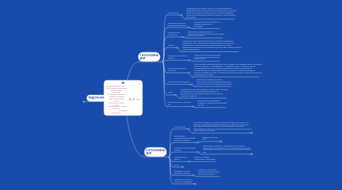 Mind Map: группа"РЕЧЕЦВЕТИК" Наша группа непростая. Наша группа речевая. В нашей группе дети Лучшие на свете! Здесь мы учимся читать, Песни петь, играть, считать, Дружно жить, любить, творить, И красиво говорить!